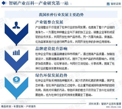 智研咨詢發(fā)布杜仲行業(yè)市場(chǎng)現(xiàn)狀、發(fā)展概況及未來(lái)前景分析報(bào)告